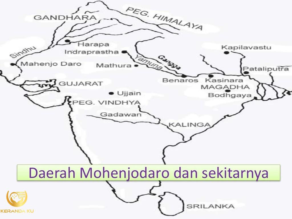 PERADABAN MOHENJO DARO DAN HARAPPA DI LEMBAH SUNGAI INDUS: KAJIAN ...
