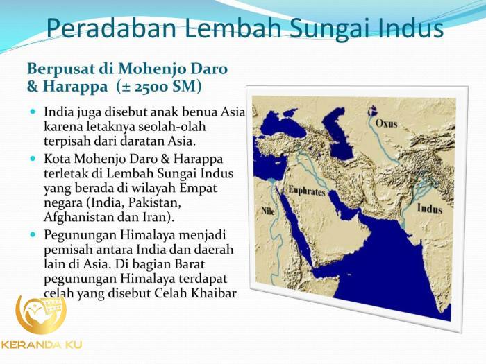 Pusat peradaban lembah sungai indus