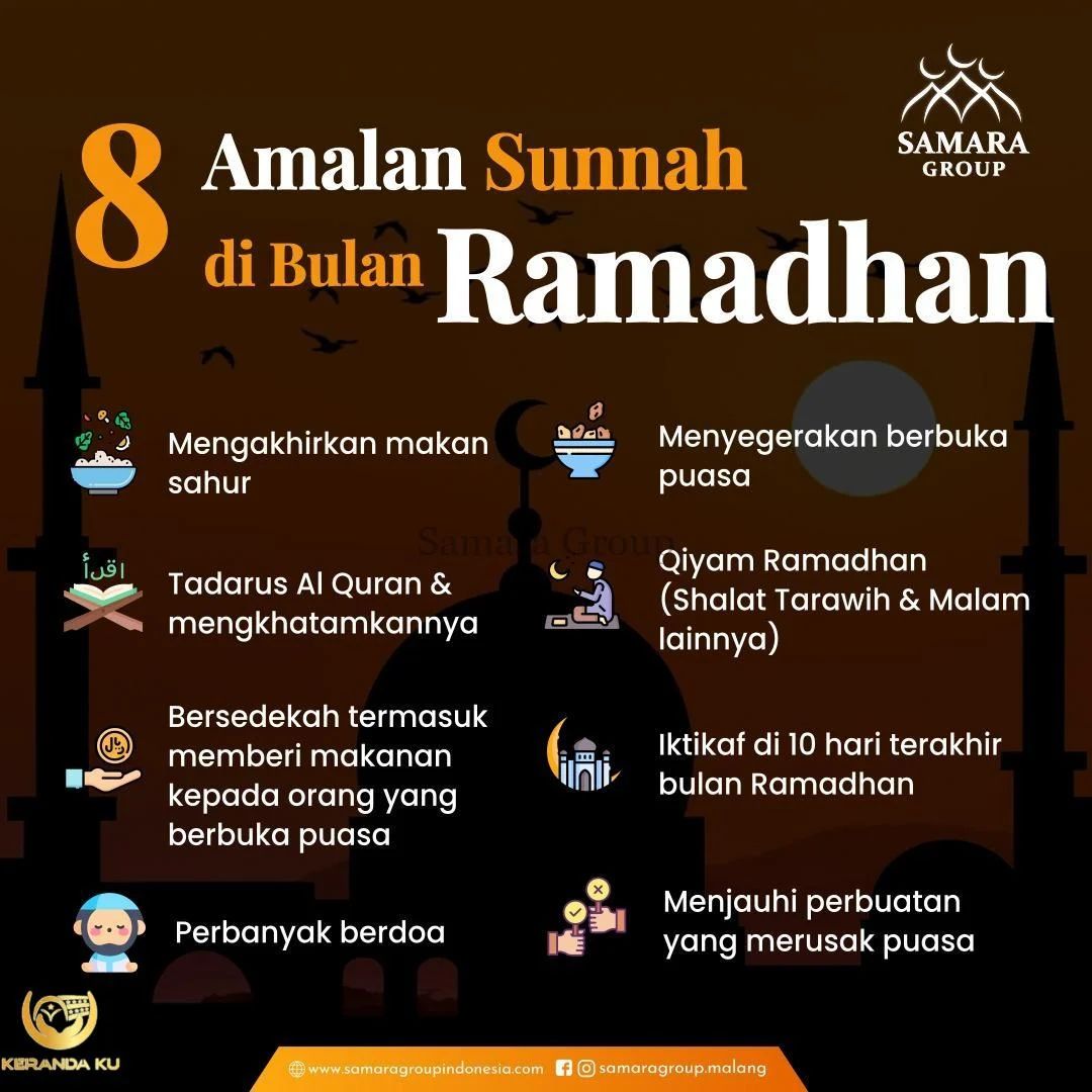 Puasa sunnah di bulan Muharram: Keutamaan dan amalan sunnah | Cikoneng Sebutkan tiga fungsi puasa sunnah