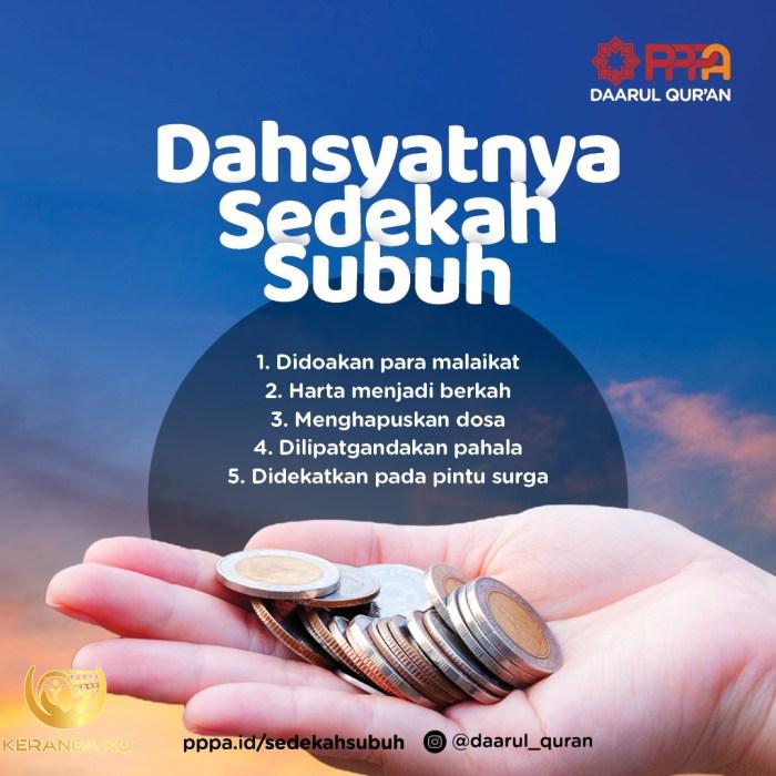 Program PPPA Daarul Quran