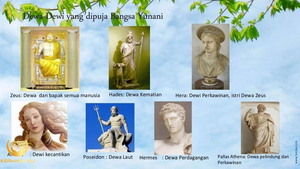 Sejarah peradaban yunani kuno