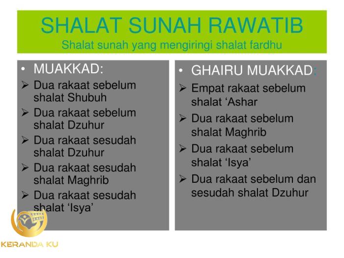 Sunnah Rawatib Muakkad - Homecare24 Sunnah Rawatib Muakkad - Homecare24