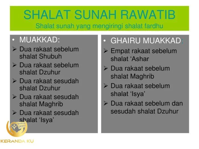 Apakah perbedaan shalat sunnah muakkad dan ghoiru muakkad