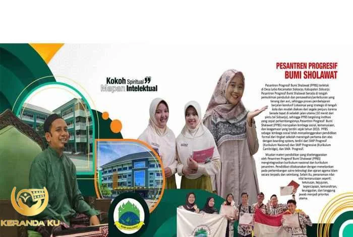 PROFIL SMA PROGRESIF BUMI SHALAWAT - 2021 - YouTube PROFIL SMA PROGRESIF BUMI SHALAWAT - 2021 - YouTube