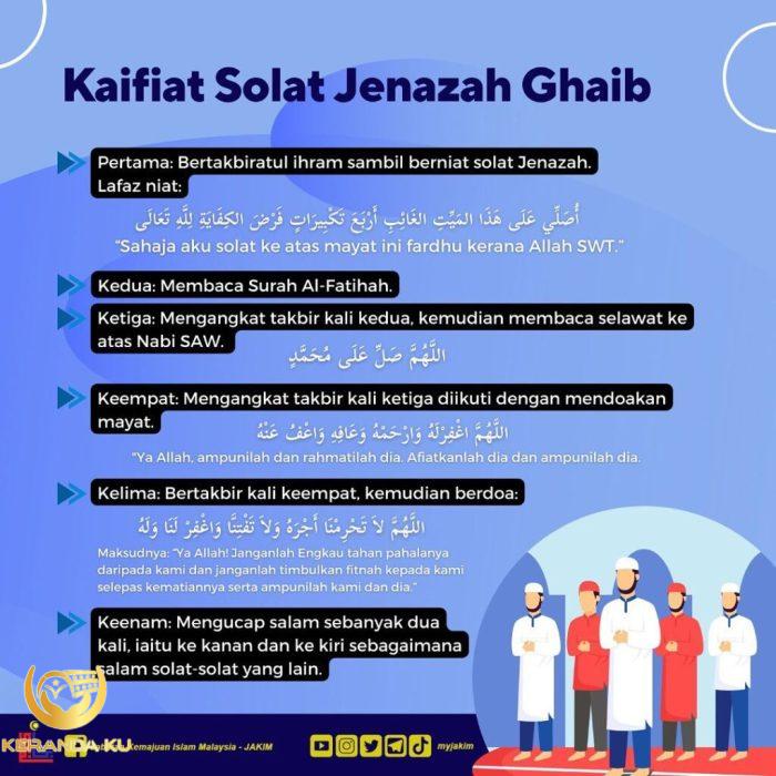 ️ Tata Cara Sholat Jenazah Dengan Bahasa Indonesia