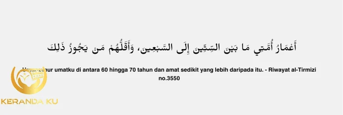 KETAHUI TANDA TANDA KEMATIAN MENURUT ISLAM - YouTube