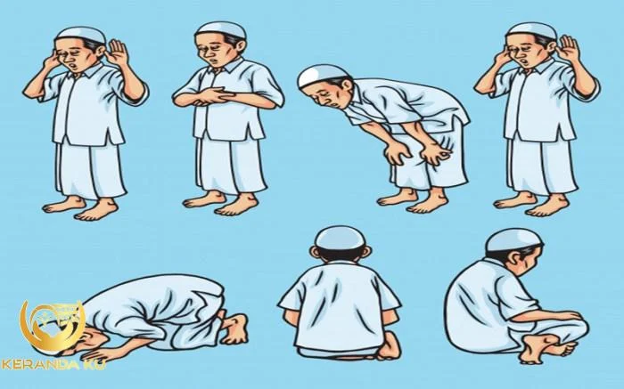 Tata Cara Sholat Idul Fitri Lengkap dengan Sunah-Sunah Lainya : Okezone ... Tata Cara Sholat Idul Fitri Lengkap dengan Sunah-Sunah Lainya : Okezone ...
