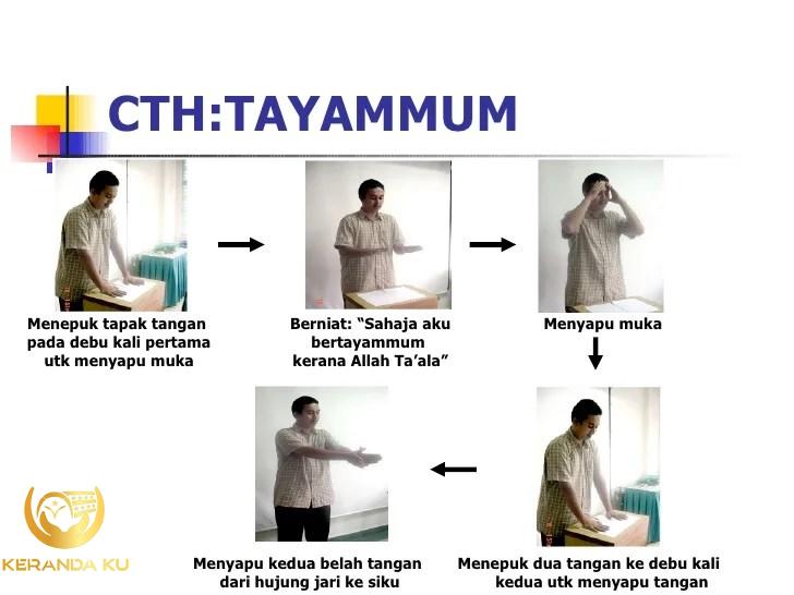 Pengertian Tayamum dan Tata Cara Pelaksanaannya | kumparan.com