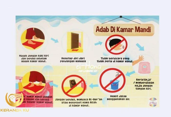 √ Doa Masuk Kamar Mandi dan Keluar Kamar Mandi (Lengkap) √ Doa Masuk Kamar Mandi dan Keluar Kamar Mandi (Lengkap)
