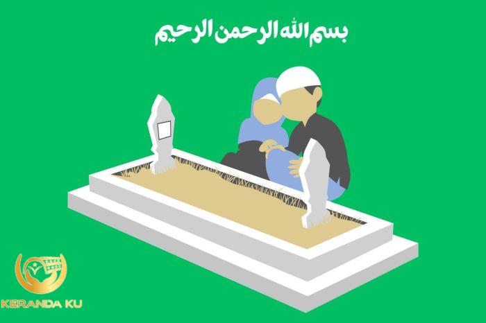 HUKUM DAN ADAB MENZIARAHI KUBUR SEMASA HARI RAYA YANG PERLU UMAT ISLAM ...