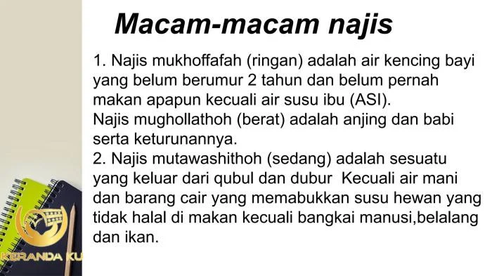 CARA MENSUCIKAN DIRI DARI 3 NAJIS#thaharah #cisat - YouTube CARA MENSUCIKAN DIRI DARI 3 NAJIS#thaharah #cisat - YouTube