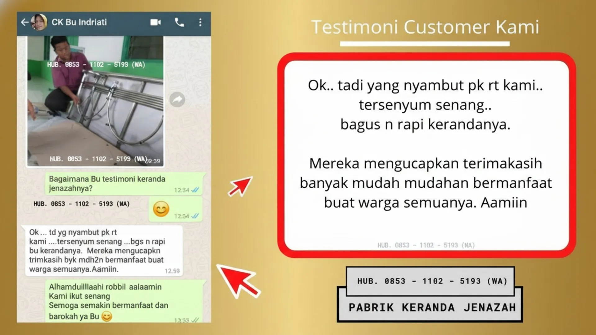 Tempat Pemandian Jenazah Depok